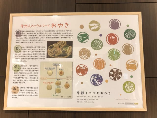 長野駅おみやげ街道ORAHO おやき